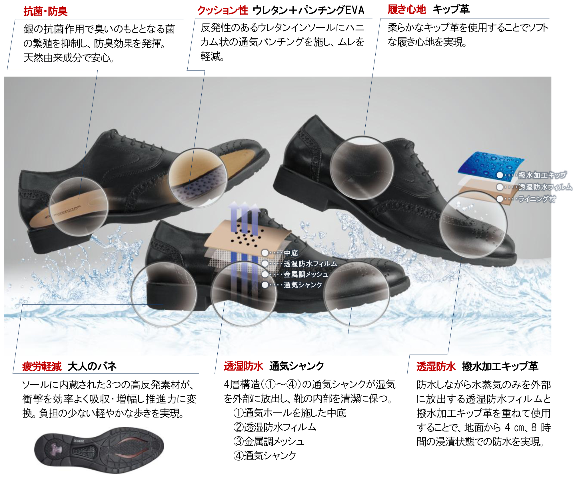【新品未使用】Moon Star 防水 WM2107 新品未使用】Moon Star 防水 WM2107 - メルカリ