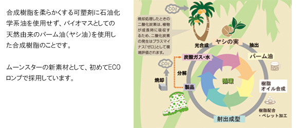 ECOロンプイメージ