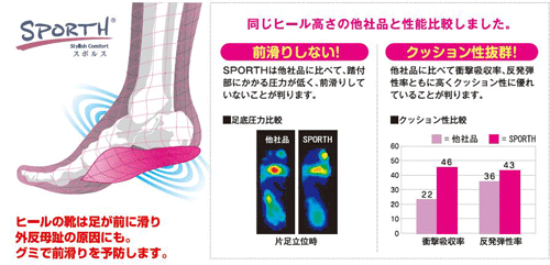 sporthイメージ