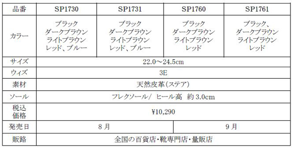 sporthイメージ