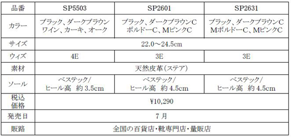 sporthイメージ