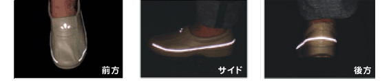 前方 サイド 後方 イメージ