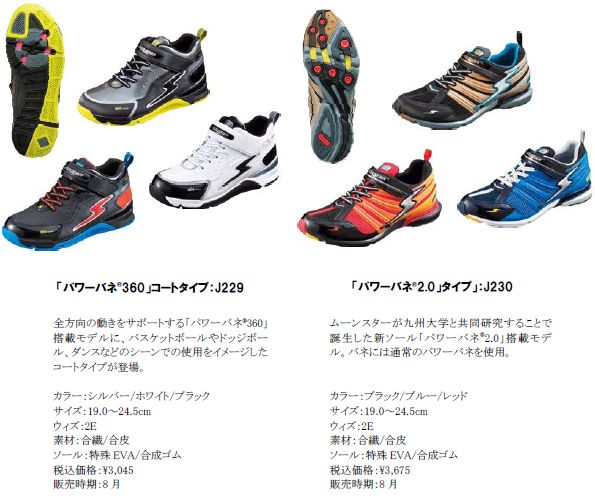  2011 年秋冬シーズン 主な「SUPERSTAR®」シリーズ