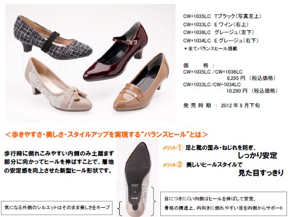 独自ヒール形状