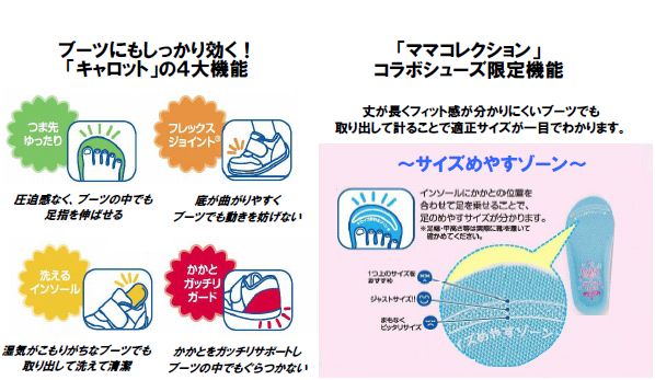 スニーカータイプは３型が新登場！