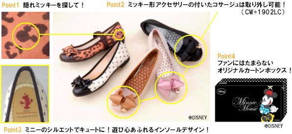 ディズニーコレクション特別仕様