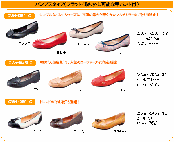 2013 年春夏コレクション ピックアップ