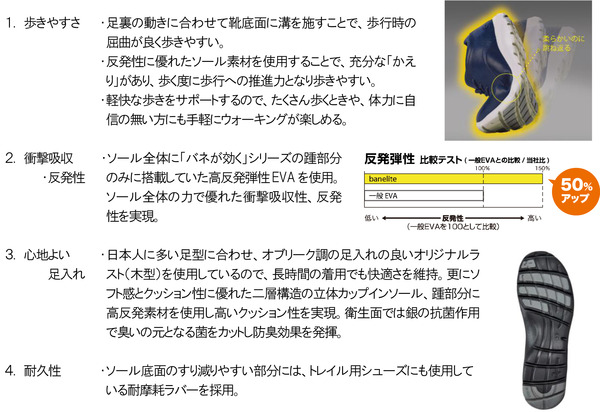 【MSWM】15SSバネライト-2_03.jpg