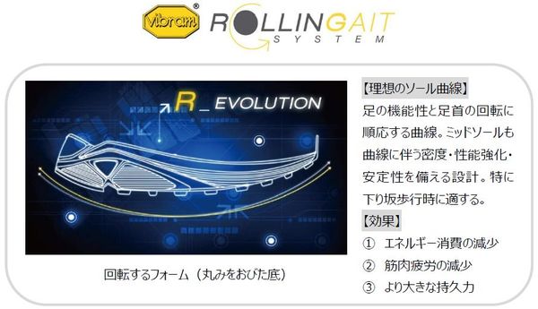 VIBRAM_RGS.JPGのサムネイル画像