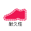 耐久性