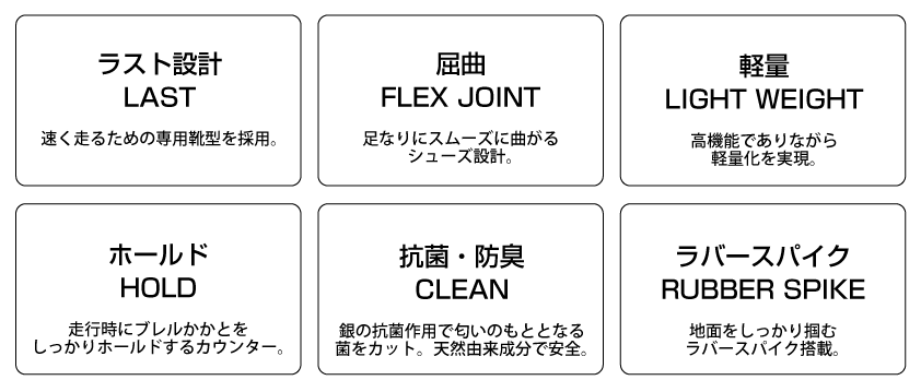 6elements