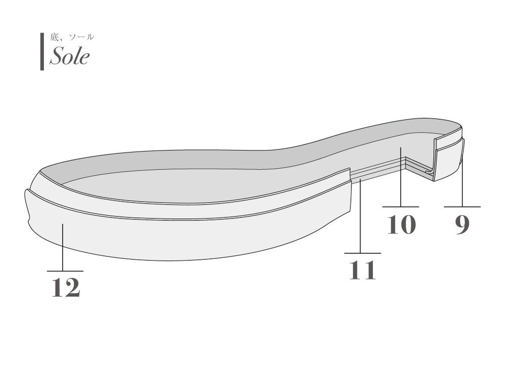 靴の部品名称_スニーカー20220518_03.jpg
