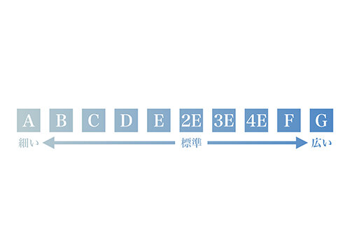 靴の選び方__自分の足に合う靴の選び方(応用編)_04.jpg