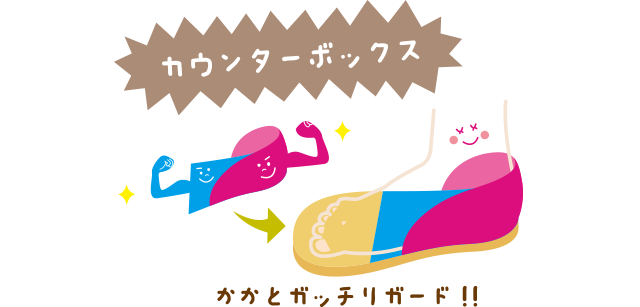 Moonstarの子ども靴 Moonstar