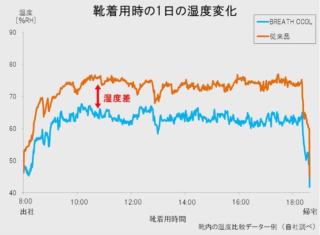 修正データ.jpg