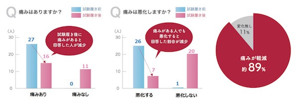 実証実験-01.jpg