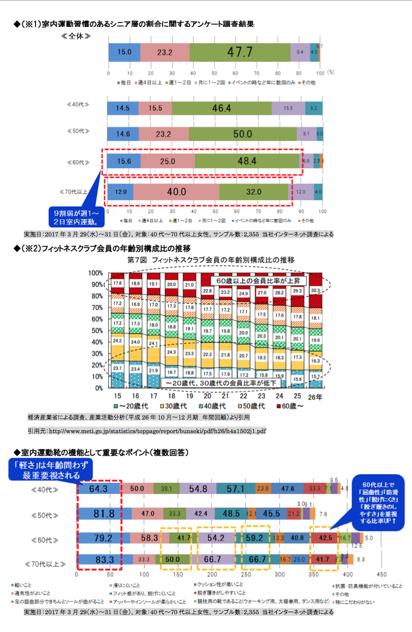 18SS大人の運動靴_資料.png