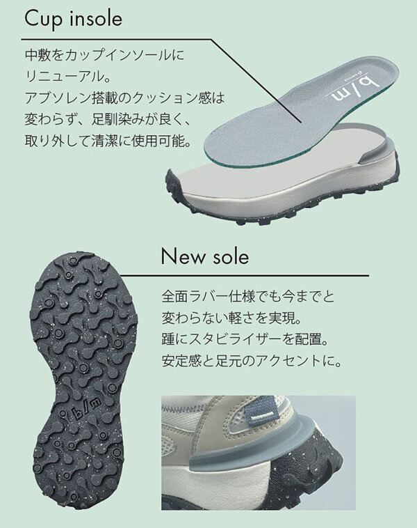 20250218_bm_new_sole.jpg