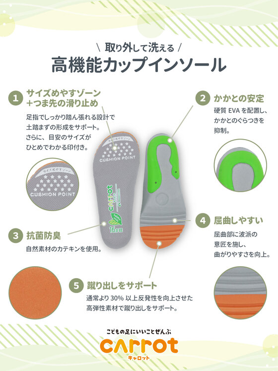 高機能インソールプレスリリース用.jpg
