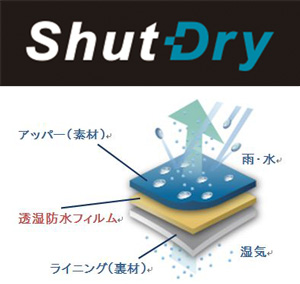 shutdryロゴ＋説明図.jpg