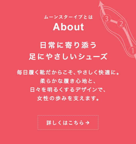 ムーンスター イブとは About 日常に寄り添う足にやさしいシューズ 毎日履く靴だからこそ、やさしく快適に。柔らかな履き心地と、日々を明るくするデザインで、女性の歩みを支えます。詳しくはこちら