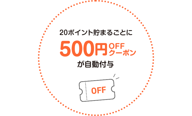 20ポイント貯まるごとに500円OFFクーポン