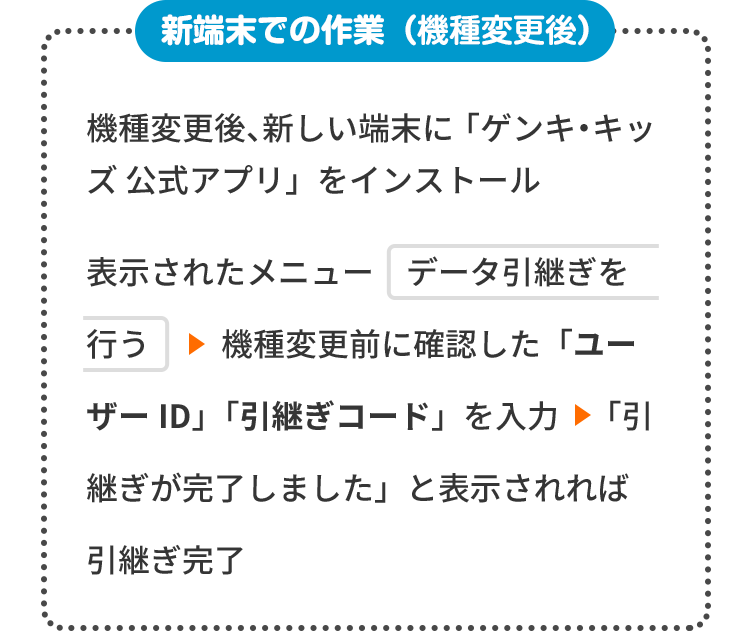 新端末での作業（機種変更後）