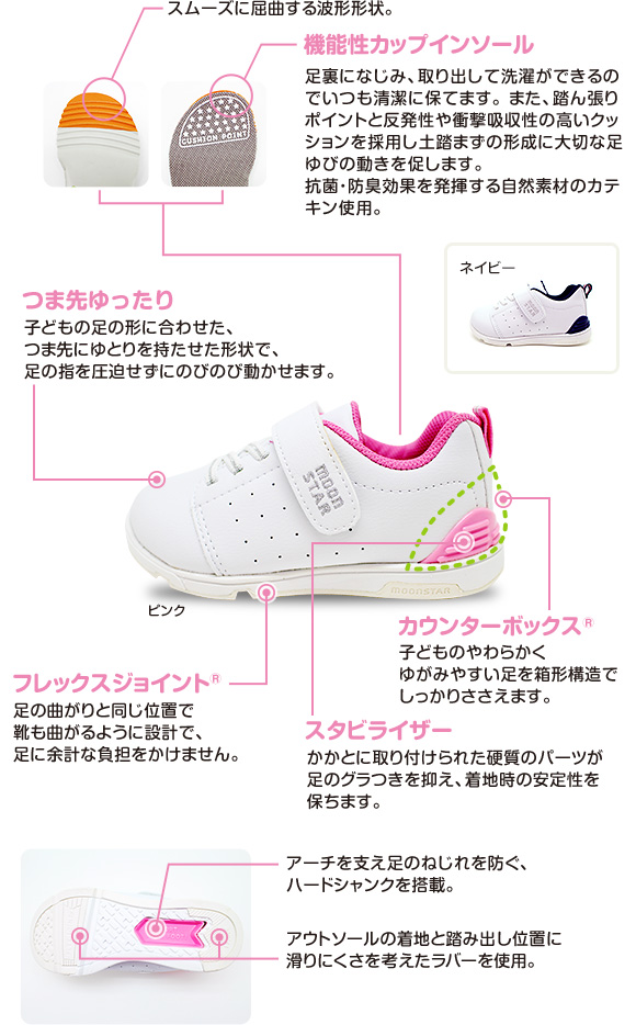 子ども靴専門店のゲンキキッズ オリジナル商品 子ども靴専門店のゲンキキッズ オリジナル商品