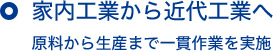 家内工業から近代工業へ 原料から生産まで一貫作業を実施