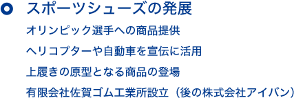 スポーツシューズの発展 オリンピック選手への商品提供 ヘリコプターや自動車を宣伝に活用 上履きの原型となる商品の登場 有限会社佐賀ゴム工業所設立(後の株式会社アイバン)