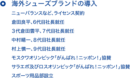 海外シューズブランドの導入 ニューバランスなど、ライセンス契約 倉田良平、6代目社長就任 3代倉田雲平、7代目社長就任 中村晴一、8代目社長就任 村上慎一、9代目社長就任 モスクワオリンピック「がんばれ!ニッポン!」協賛 サラエボ及びロスオリンピック「がんばれ!ニッポン!」協賛 スポーツ用品部設立