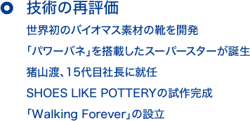 技術の再評価 世界初のバイオマス素材の靴を開発 「パワーバネ」を搭載したスーパースターが誕生 猪山渡、15代目社長に就任 SHOES LIKE POTTERYの試作完成 「Walking Forever」の設立