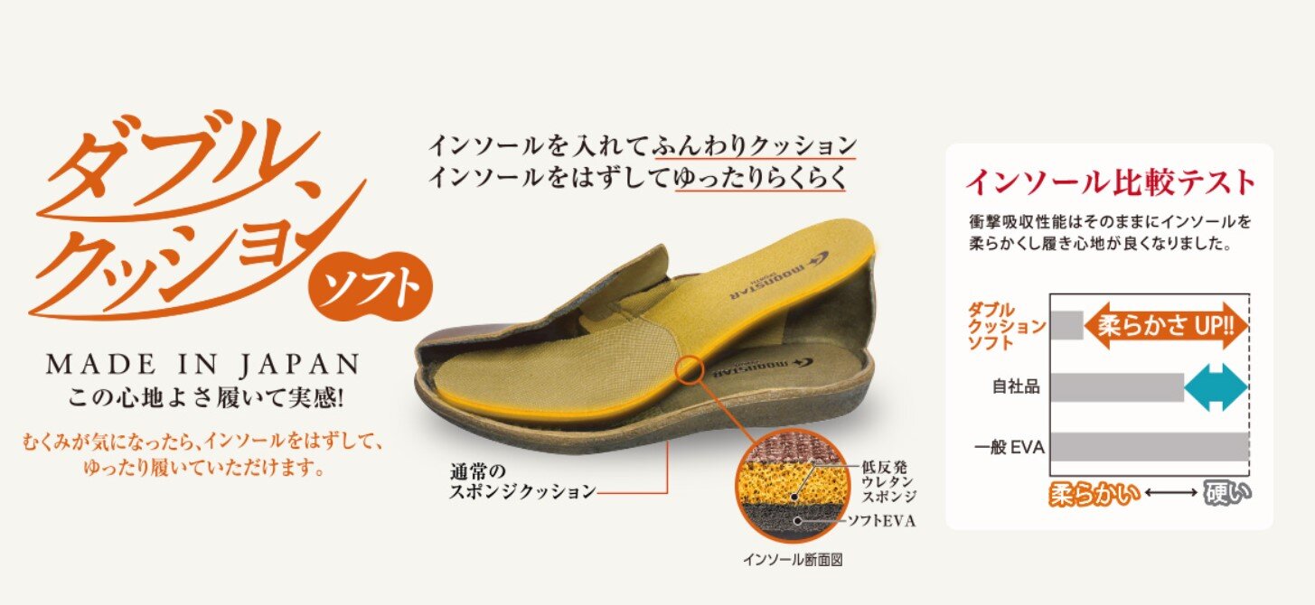 ダブルクッションソフト.jpg