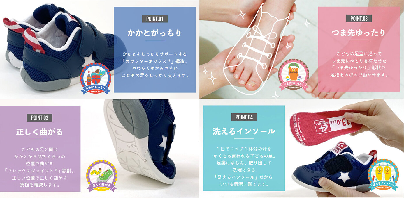 四大機能.jpg