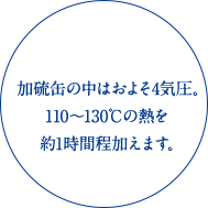 加硫缶の中はおよそ4気圧。110～130℃の熱を約1時間程加えます。