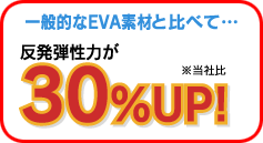一般的なEVA素材と比べて…反発弾性力が30%UP！