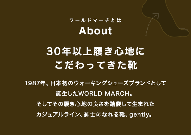 WORLD MARCH | MoonStar - ムーンスター ワールドマーチ