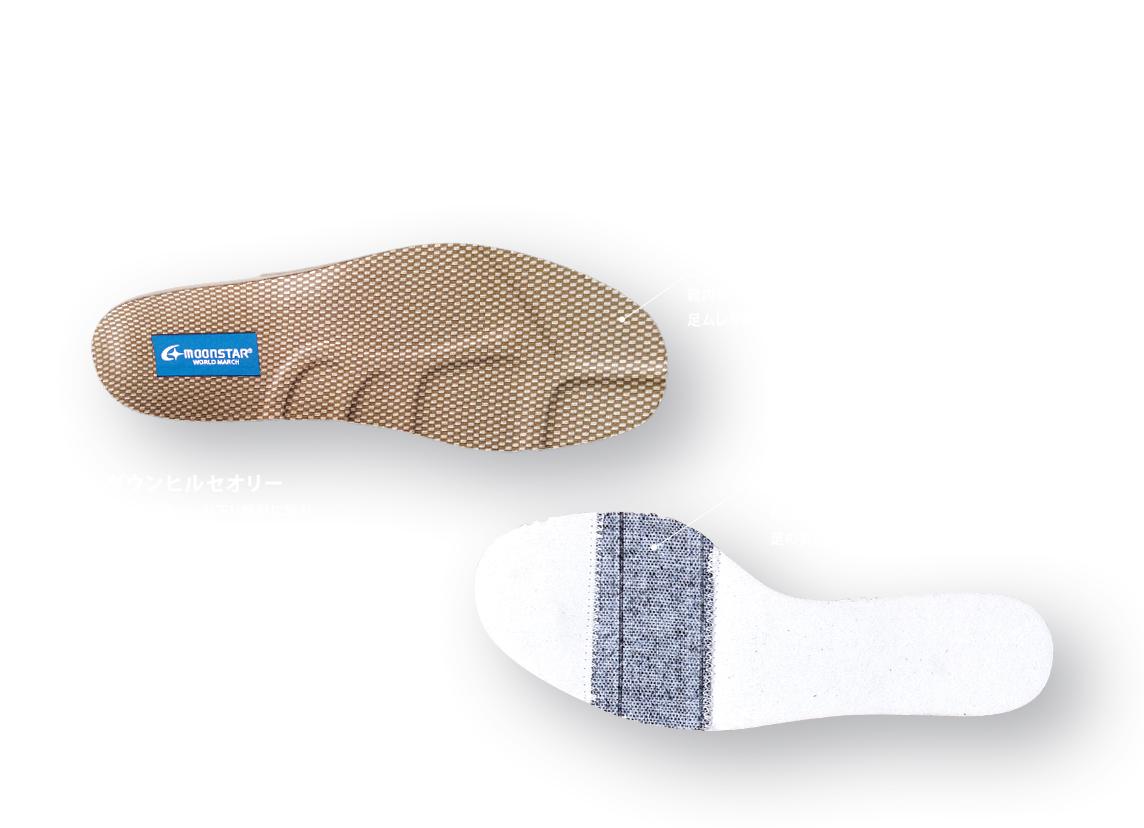 ドライフット®︎インソール 靴内に溜まった湿気を履き口へ逃がす構造で足ムレを軽減。 ソフトオフインソール しなりのよさと曲がりやすさを両立させた中底で、ロングウォーク時の足の負担を軽減します。 ダウンヒルセオリー 踵の高さを5％の下り傾斜に設計。消費エネルギーを最小に抑え、体重移動による足への負担も軽減。 最適重量 ストライドが自然と広がるように靴の重量を体重の約1％に設定。 最適重心 足と靴の重心を一致させることで、足を浮かせている間の足への負担を軽減。